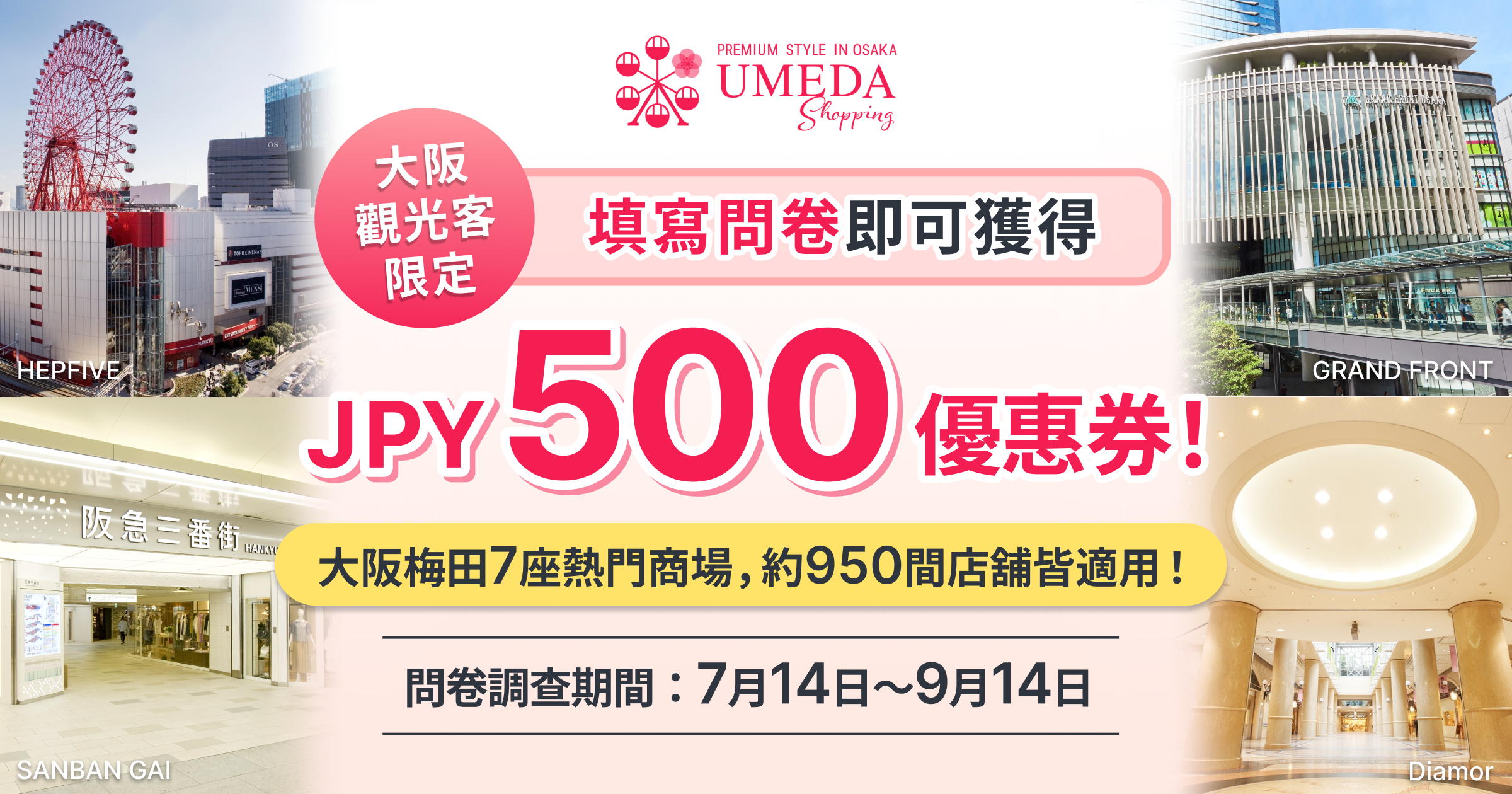 完成問卷即可獲得適用於大阪梅田購物＆用餐約950間店舖的JPY500優惠券！
